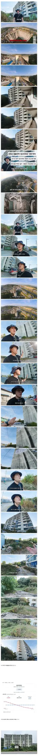 600만 원짜리 24평 아파트
