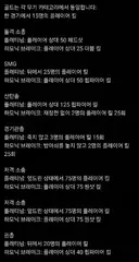 콜옵)위장작 조건 꼬라지 ㅋㅋㅋㅋㅋㅋㅋ