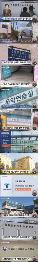 성폭행 영상이 나왔는데 학폭 기록 한줄 없이 대입 성공한 이유.jpg