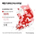 진짜로 ㅈ망하고 있다는 한국 반필수 산업