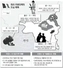 프랑스가 이민자 때문에 치안이 불안정 해졌다는 말 자체는 사실임