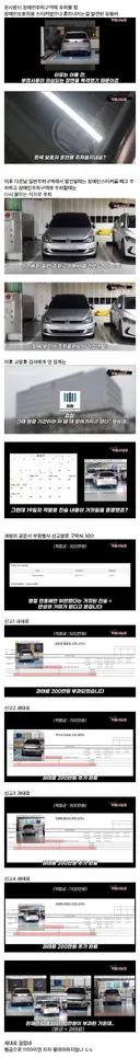 장애인 주차구역 주차했다가 과태료 1100만원