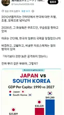 요새 일본에서 혐한이 줄어드는 이유.x