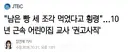 남은 빵 세 조각 먹었다고 횡령…10년 근속 어린이집 교사 '권고사직'