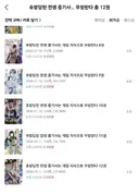 근데 유게에 중기사 전생 어쩌고 만화 글 바이럴인듯