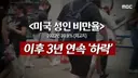 위고비, 마운자로 출현 3년째 생긴 나비효과들