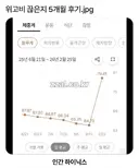 위고비 끊은지 5개월 후기.jpg